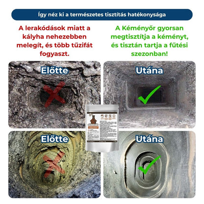 Kéménytisztító por (cosar)