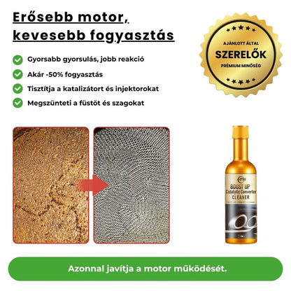 Katalizátor Adalékoldat