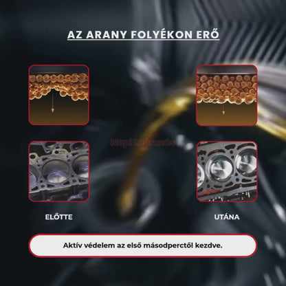 Motorvédő Kopásgátló Aditív